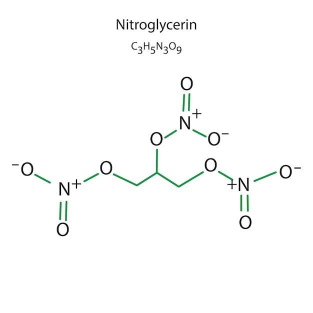 ベクトル ニトログリセリン式有機食品のベクトル図