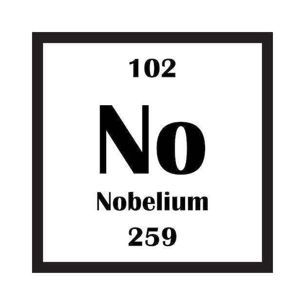 Nobelium chemical element icon