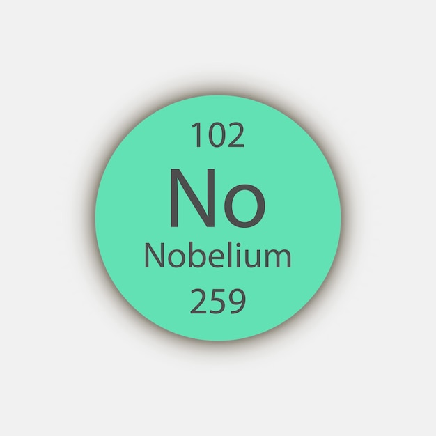Simbolo del nobelio elemento chimico della tavola periodica illustrazione vettoriale