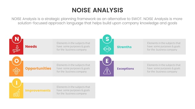 Noise business strategic analysis improvement infographic with long rectangle box grey background information concept for slide presentation