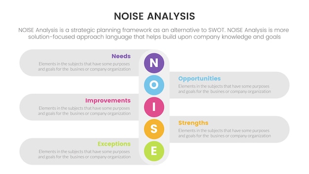 Noise business strategic analysis improvement infographic with vertical small circle down direction information concept for slide presentation