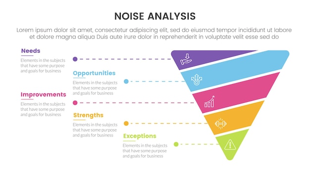 noise business strategic infographic with funnel cutted or sliced shape with 5 points for slide presentation