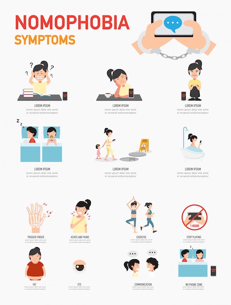Sintomi della nomofobia infografica
