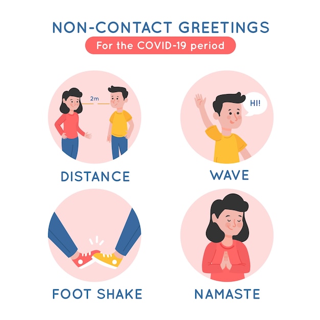 Non-contact greeting concept