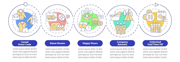 Non-wage office bonuses infographic template. Comfortable dress code. Data visualization with 5 steps. Process timeline info chart. Workflow layout with line icons. Myriad Pro-Bold, Regular fonts used