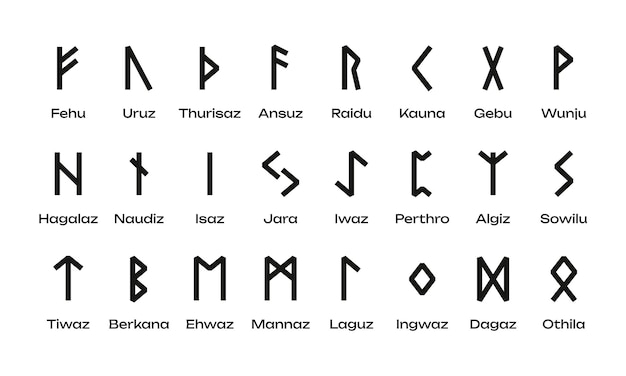 Rune nordiche alfabeto futhark runico scandinavo antico vichingo celtico scrivere lettere vecchi simboli mistici esoterici wicca mitologia set vettoriale