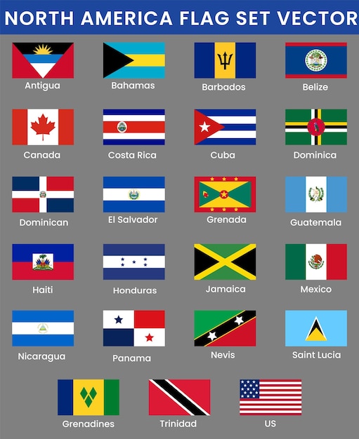 北米の国旗コレクション