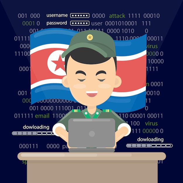 North korean hacker thief trying to hack personal information and download a data