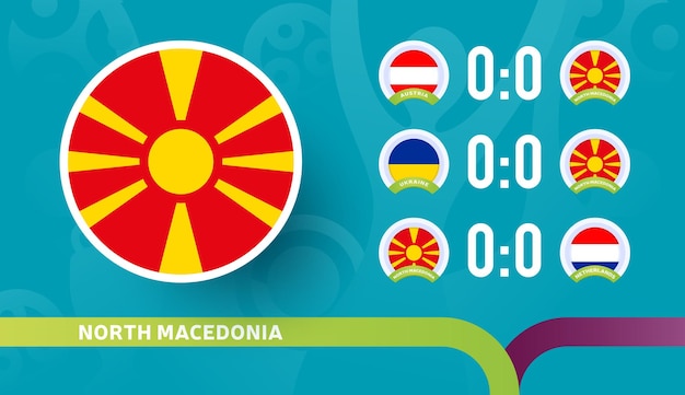 North macedonia national team schedule matches in the final stage at the 2020 football championship