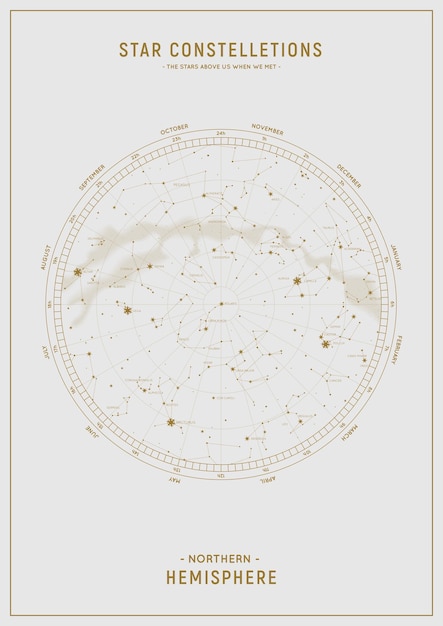 ベクトル 北半球ベクトル星座の高詳細星図