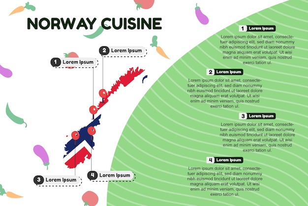 노르웨이 요리 infographic 문화 음식 개념 전통적인 주방 유명한 음식 위치