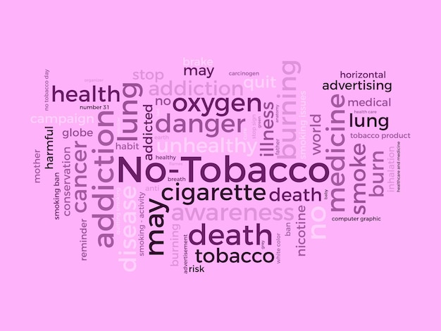 NoTobacco word cloud template Health awareness concept vector background