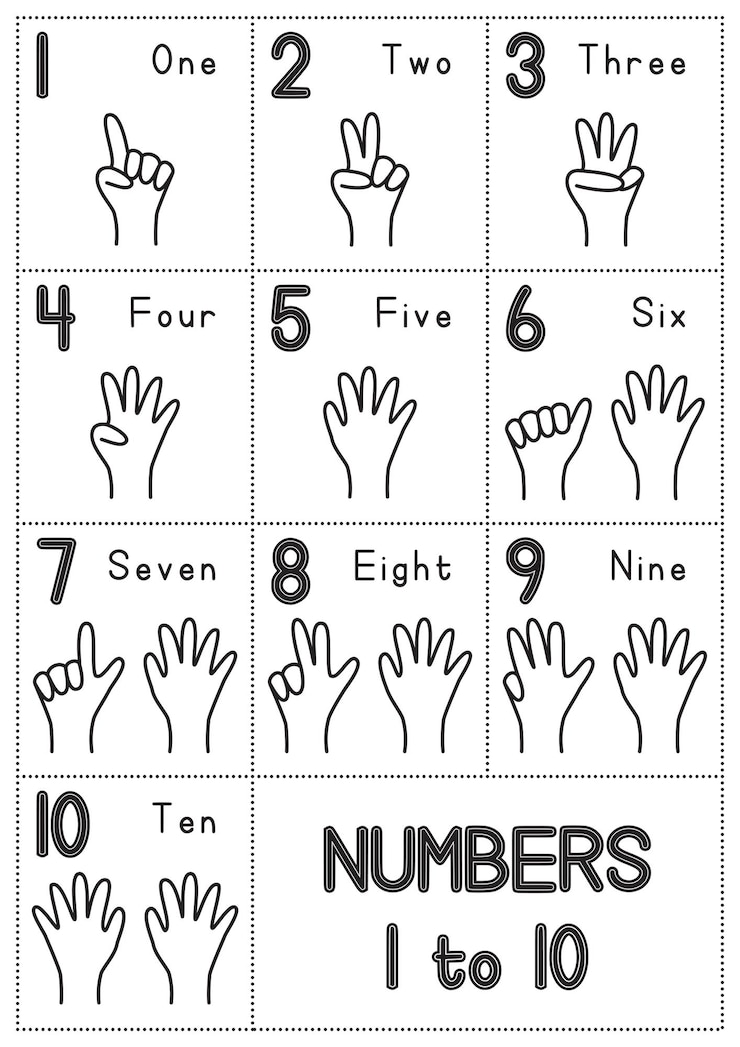 Vector number poster design with hand sign drawing