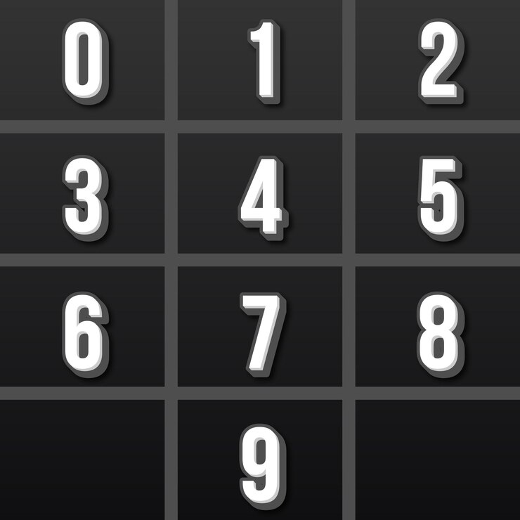 Vector numbers from 0 to 9, a set of text effects numbers decorated