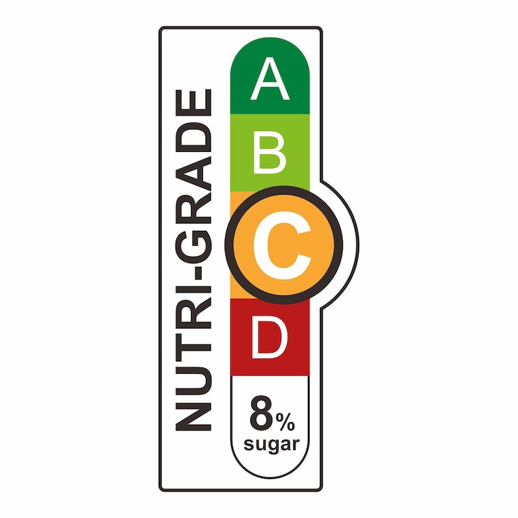 Vector nutri score nutri grade label sticker