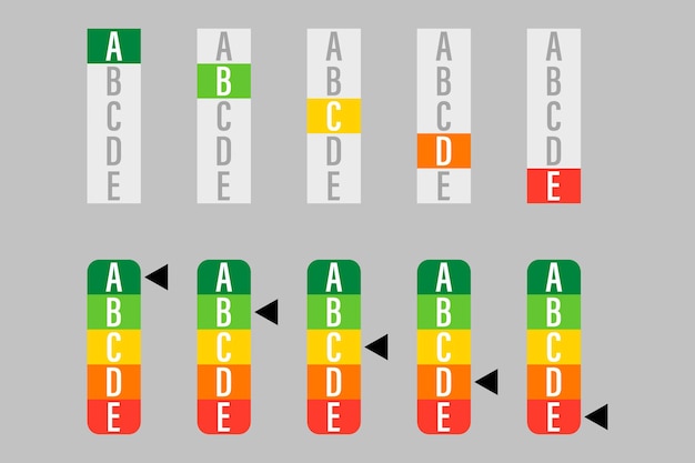 Nutri-score, teken gezondheidszorg voor verpakkingen