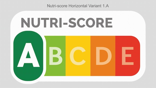 Система классификации Nutriscore Пищевой сахарный уровень Напитки Марка Этикетка Горизонтальный вариант 1 А