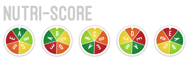 Nutriscore-pictogrammen instellen Isolatad Nutriscore-stickers Voedselbeoordelingssysteem borden ABCDE