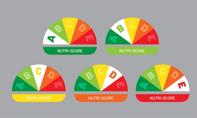 Nutriscore stickers set. nutri-score systeemteken. gezondheidszorg symbool voor verpakkingsontwerp