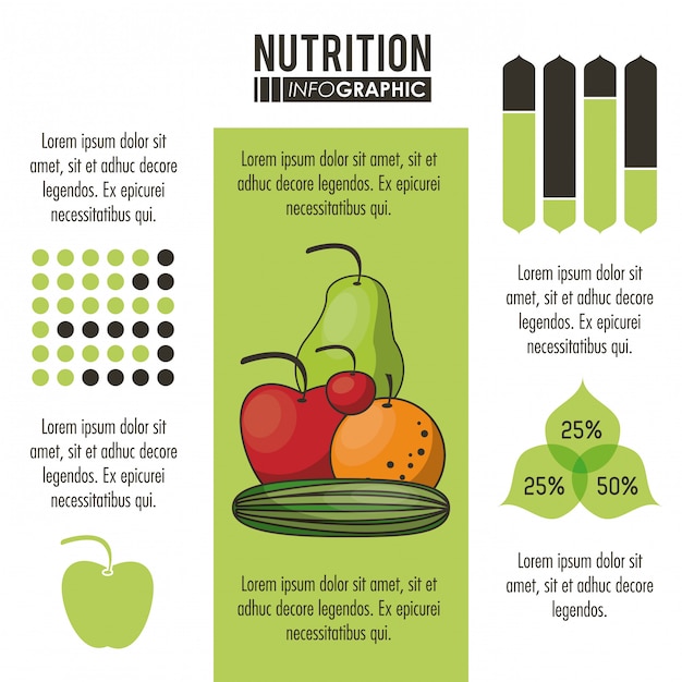 ベクトル 栄養と食物緑のインフォグラフィック