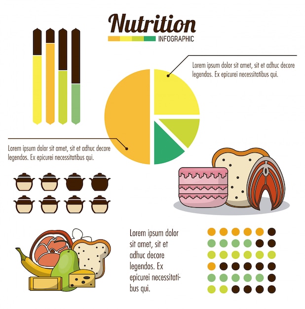 ベクトル 栄養と食物のインフォグラフィック