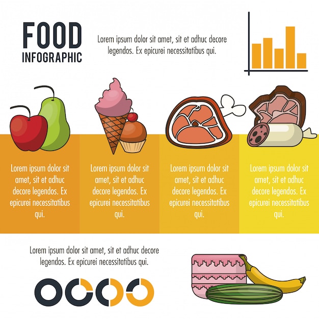 벡터 영양 및 음식 노란색 infographic