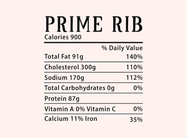 Vettore fatti nutrizionali vettore di natale