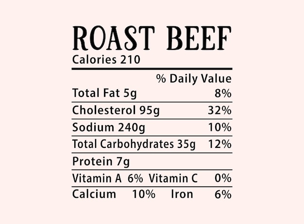 Vettore fatti nutrizionali vettore di natale