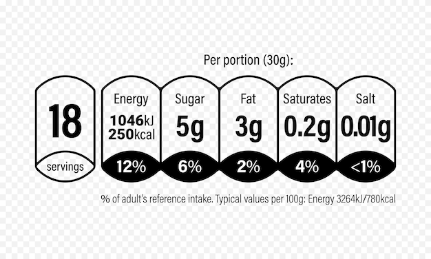 Vector nutrition facts information label for cereal box package vector daily value ingredient amounts guideline design template for calories cholesterol and fats for milk or food package