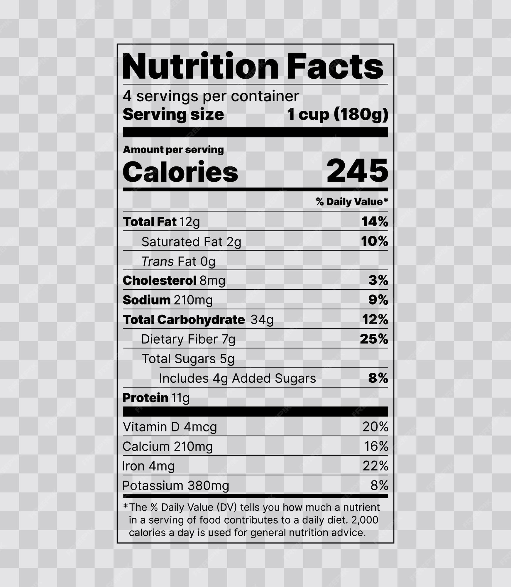 O S Nutrition Chart