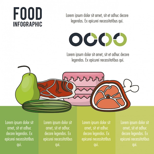 Vettore nutrizione e cibo infografica verde