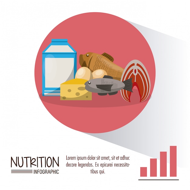 Nutrition and food infographic 