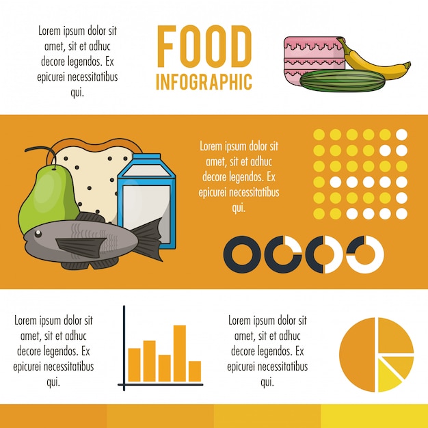 Nutrizione e cibo infografica gialla