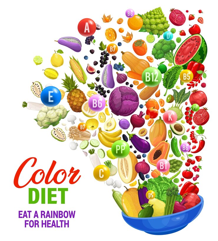 Vector nutrition plate of rainbow color diet with fruits vegetables and vitamins dieting system healthy nutrition program vector poster with falling in big plate or bowl ripe color veggies and berries
