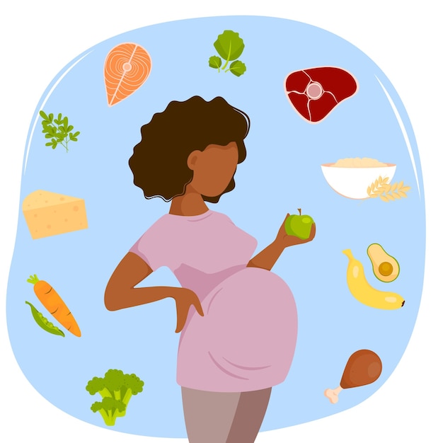 Nutrition of pregnant woman Food for pregnant woman Diet during pregnancy Vector illustration