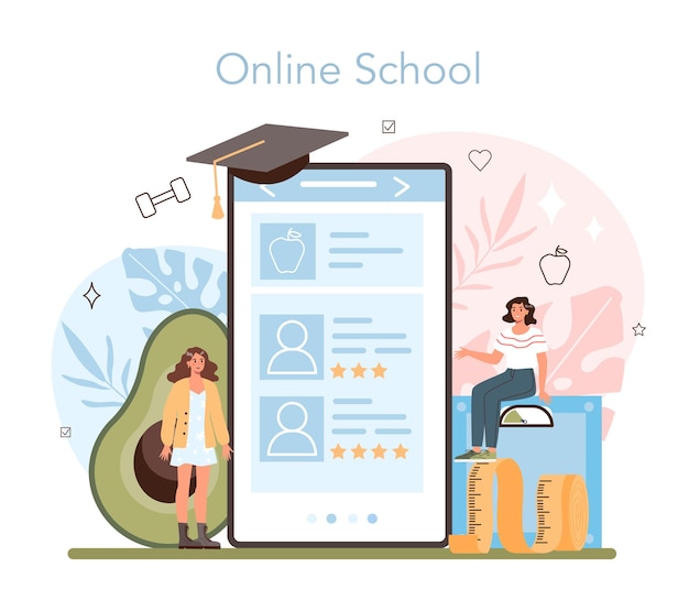 Онлайн-сервис или платформа диетолога