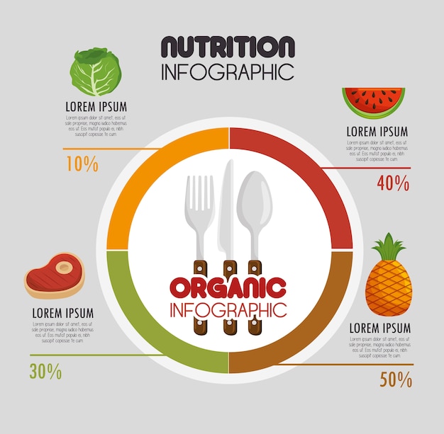 nutritions infographic presentation icons 