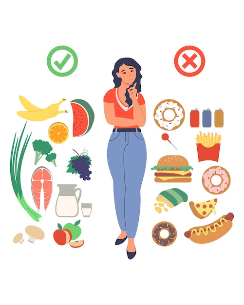 Obesity and weight problems young woman choosing between healthy and unhealthy food flat vector illu