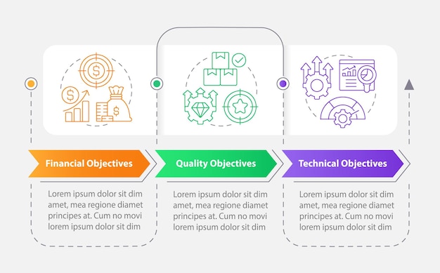 Objectives in project management rectangle infographic template