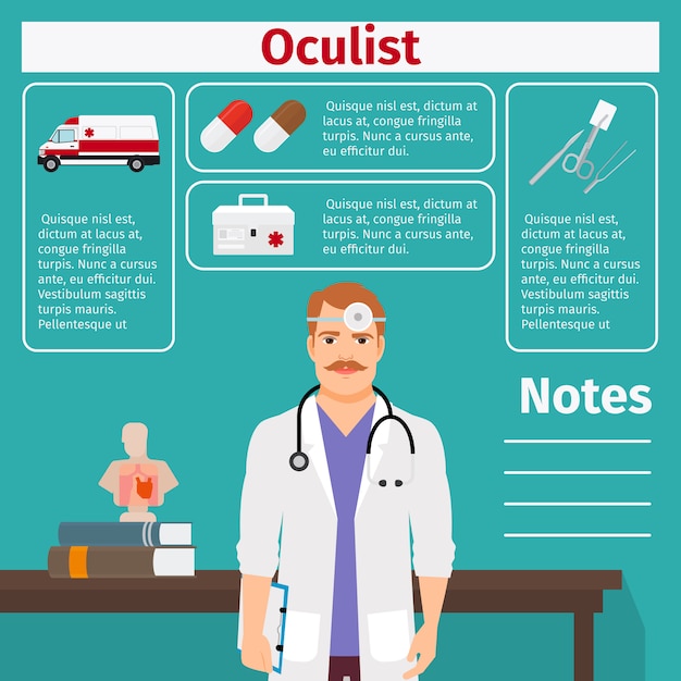 Oculistと医療機器のテンプレート