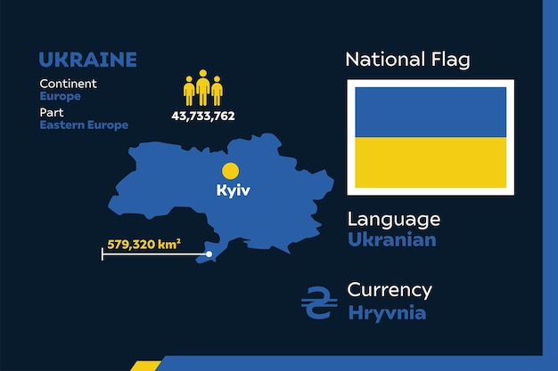 Oekraïne Infografiek