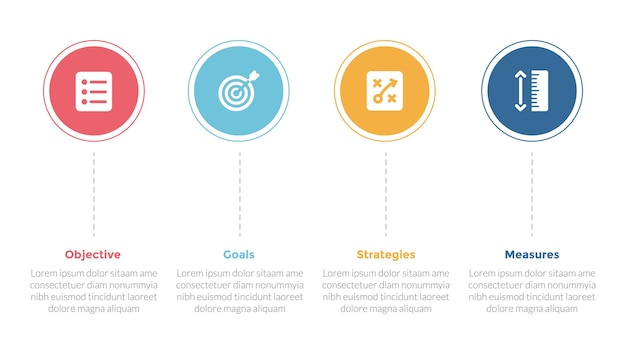 OGSM model framework infographics template diagram with big circle and vertical description with 4 point step design for slide presentation