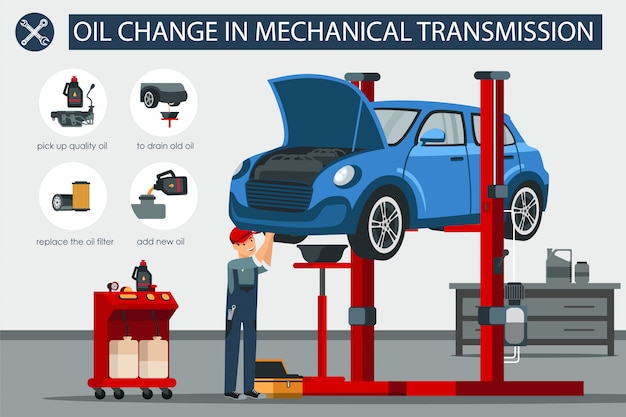 Oil Change in Mechanical Transmission Vector.