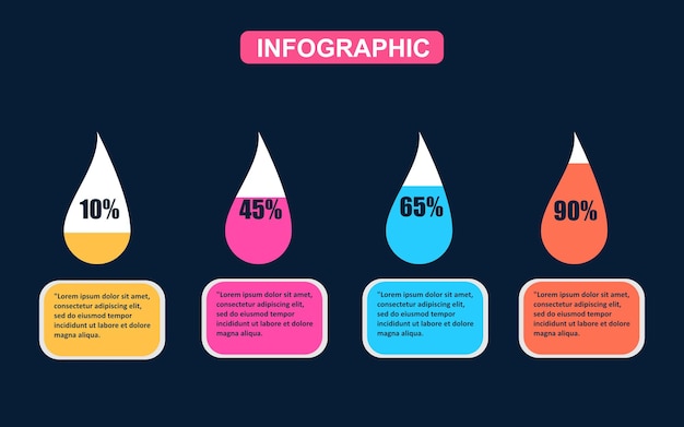 Modello di infografica olio combustibile con sequenza di 4 passaggi di riempimento percentuale per la presentazione