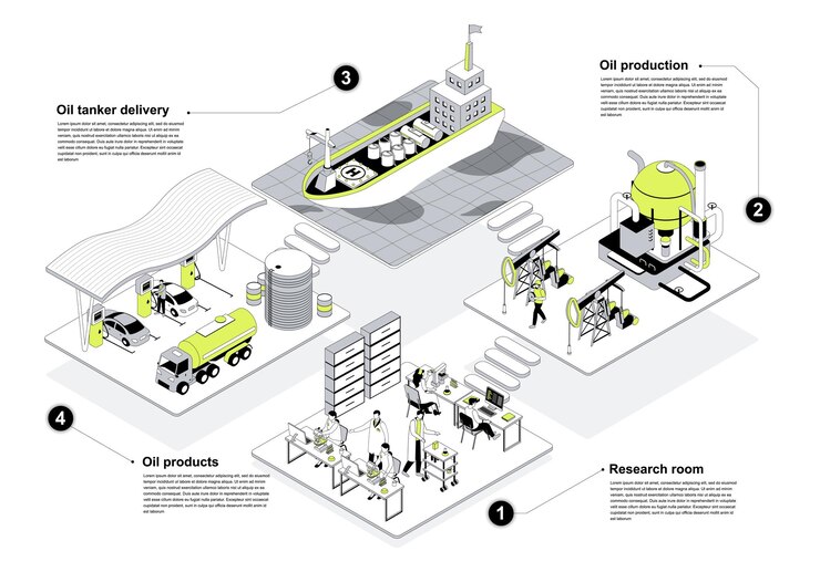 Vector oil industry 3d isometric concept in outline design for web people working in isometry rooms of refinery plant with oil production research in lab tanker ship transportation vector illustration