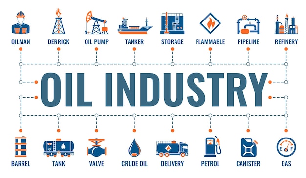 Oil industry horizontal infographics flat icons extraction production refinery and transportation raw oil and petrol.