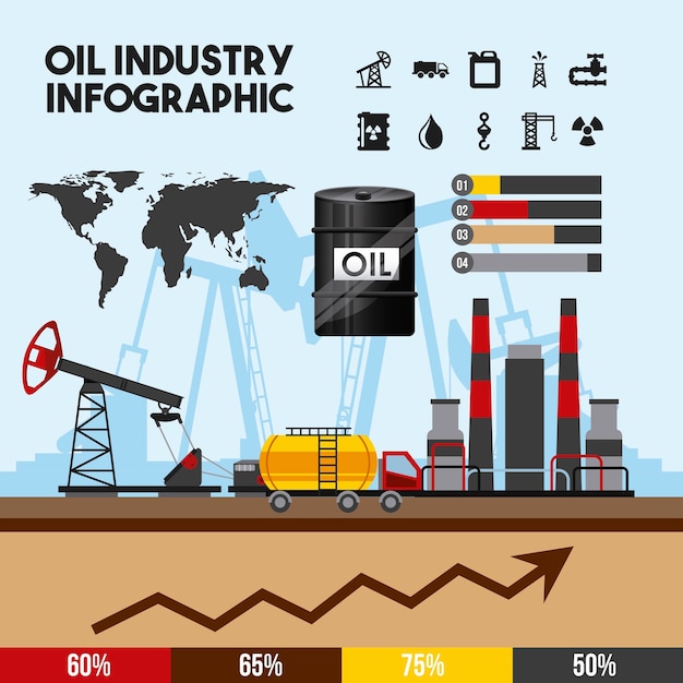 ガソリンおよび輸送の処理の石油産業インフォグラフィック