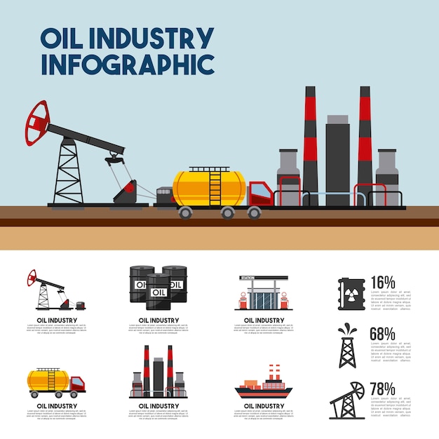 Oil industry infographic refinery plant percent petrol