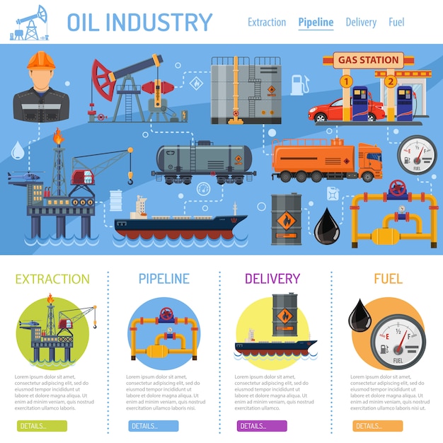 Нефтяная промышленность инфографика