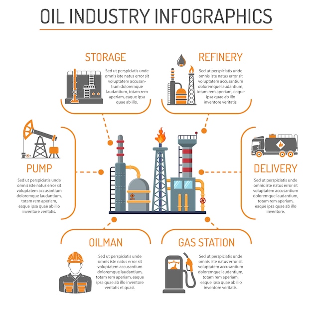 Вектор Нефтяная индустрия инфографика